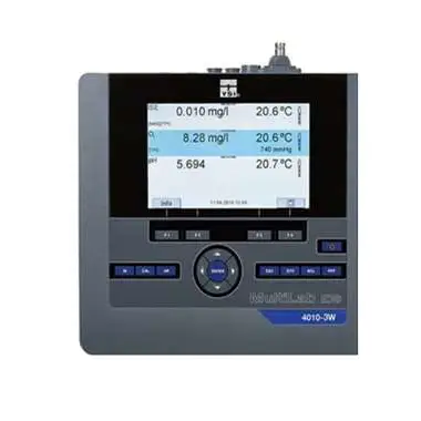 Online Monitoring Systems